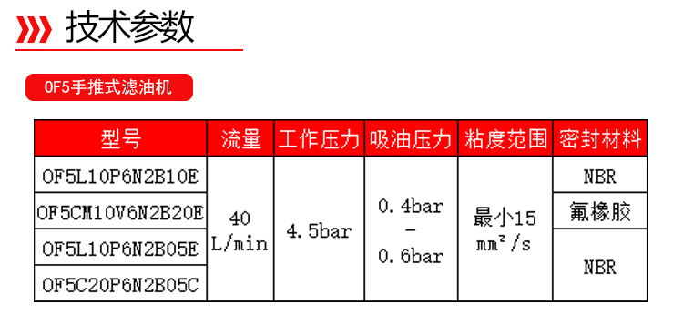 眾贏詳情頁-3